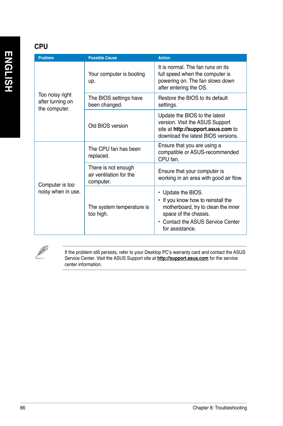 En gl is h en gl is h | Asus M11AD User Manual | Page 86 / 87