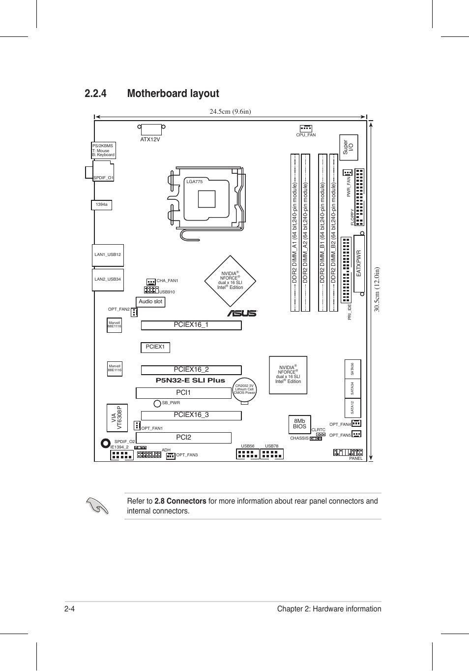 4 motherboard layout, 4 chapter 2: hardware information, 5cm (9.6in) | Pciex16_1 pci1, 5cm (12.0in) | Asus P5N32-E SLI Plus User Manual | Page 30 / 158