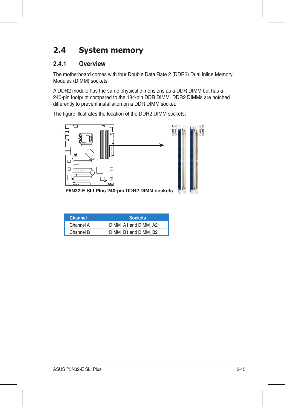 1 overview | Asus P5N32-E SLI Plus User Manual | Page 41 / 158