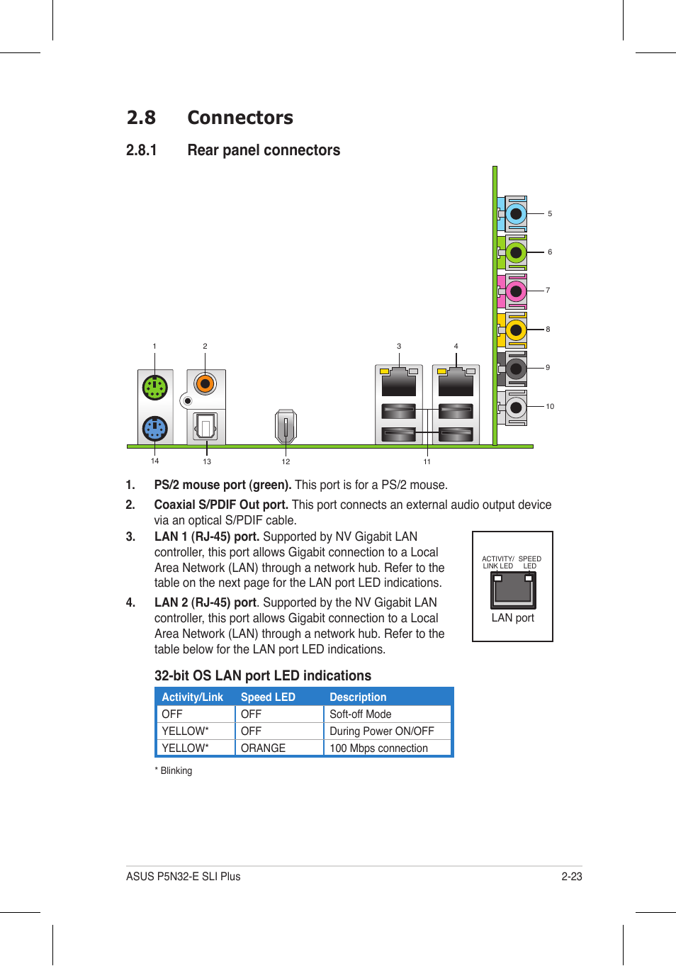 8 connectors, 1 rear panel connectors, Bit os lan port led indications | Asus P5N32-E SLI Plus User Manual | Page 49 / 158