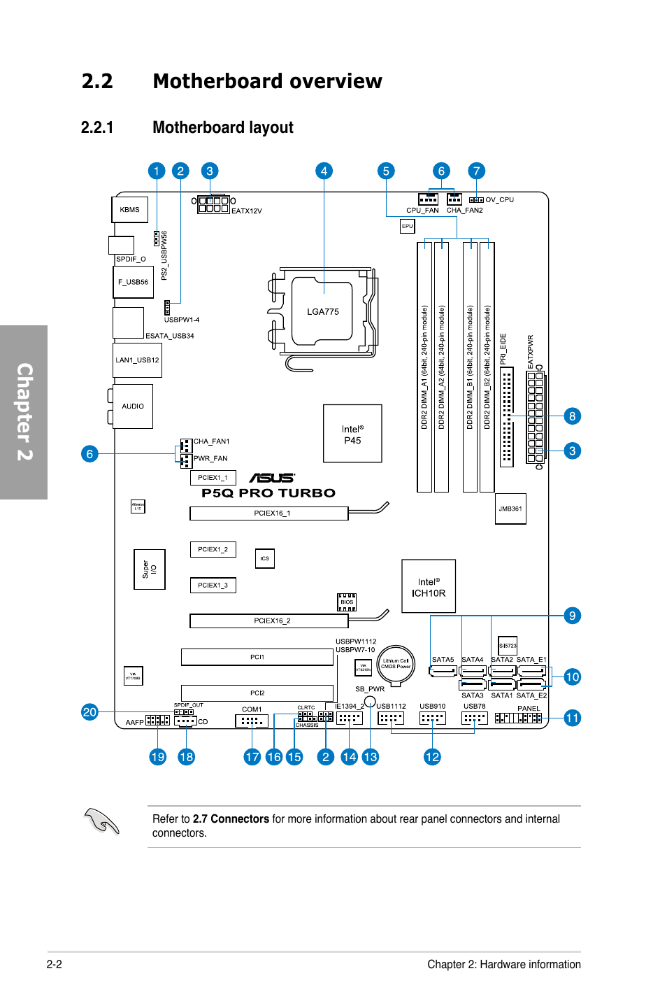 Chapter 2, 2 motherboard overview | Asus P5Q PRO TURBO User Manual | Page 22 / 124