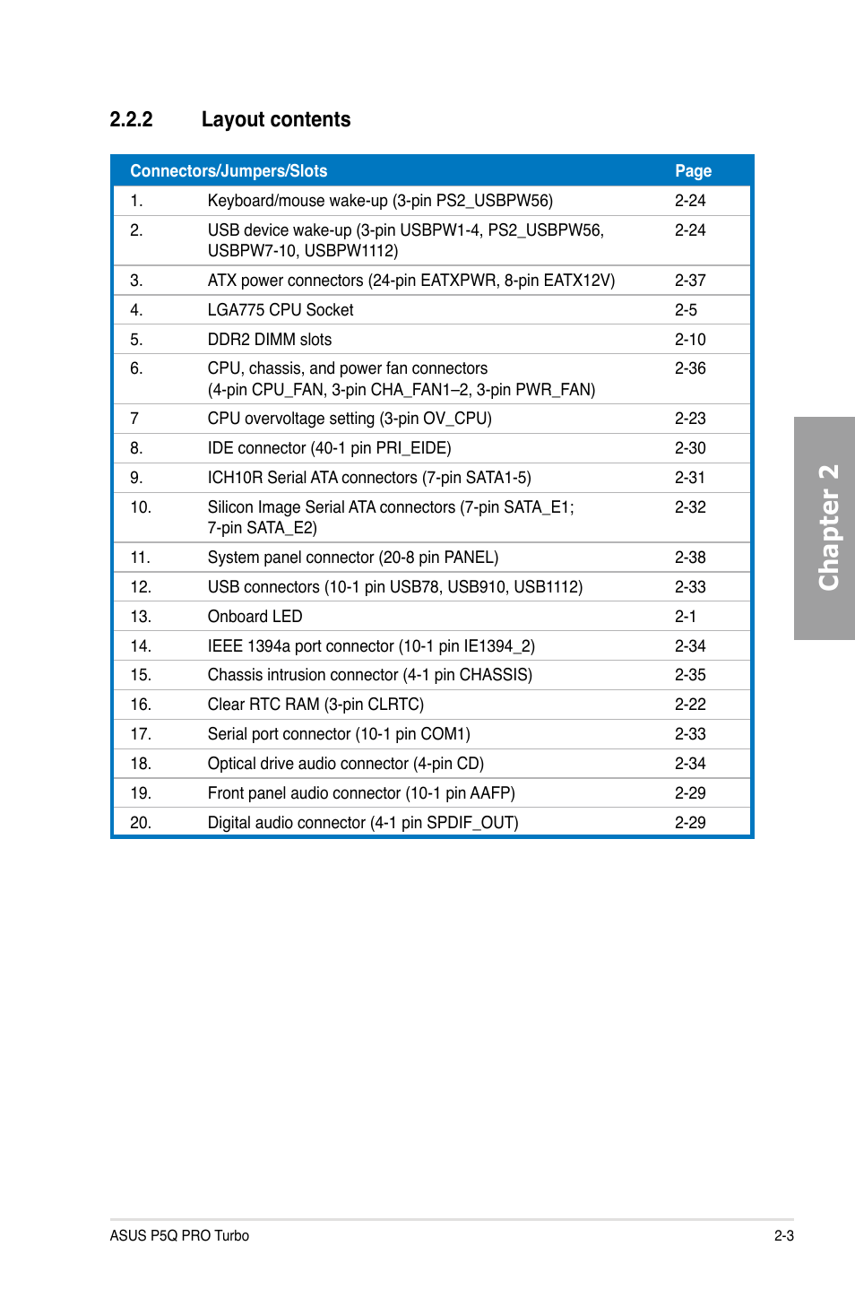 Chapter 2, 2 layout contents | Asus P5Q PRO TURBO User Manual | Page 23 / 124