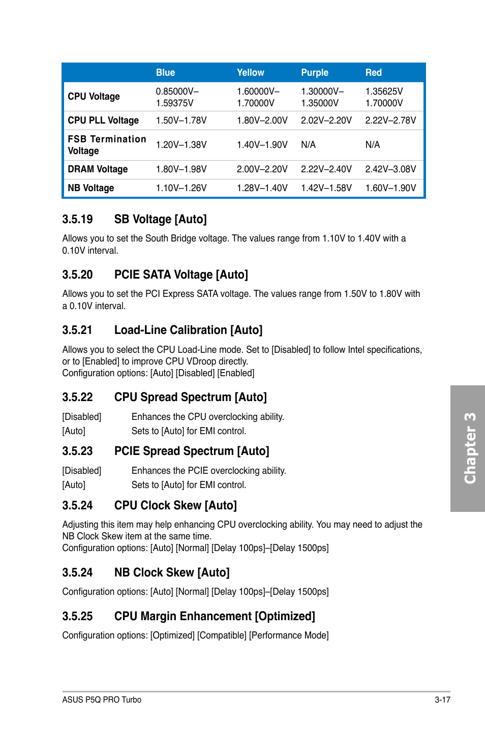 Chapter 3, 19 sb voltage [auto, 20 pcie sata voltage [auto | 21 load-line calibration [auto, 22 cpu spread spectrum [auto, 23 pcie spread spectrum [auto, 24 cpu clock skew [auto, 24 nb clock skew [auto, 25 cpu margin enhancement [optimized | Asus P5Q PRO TURBO User Manual | Page 77 / 124