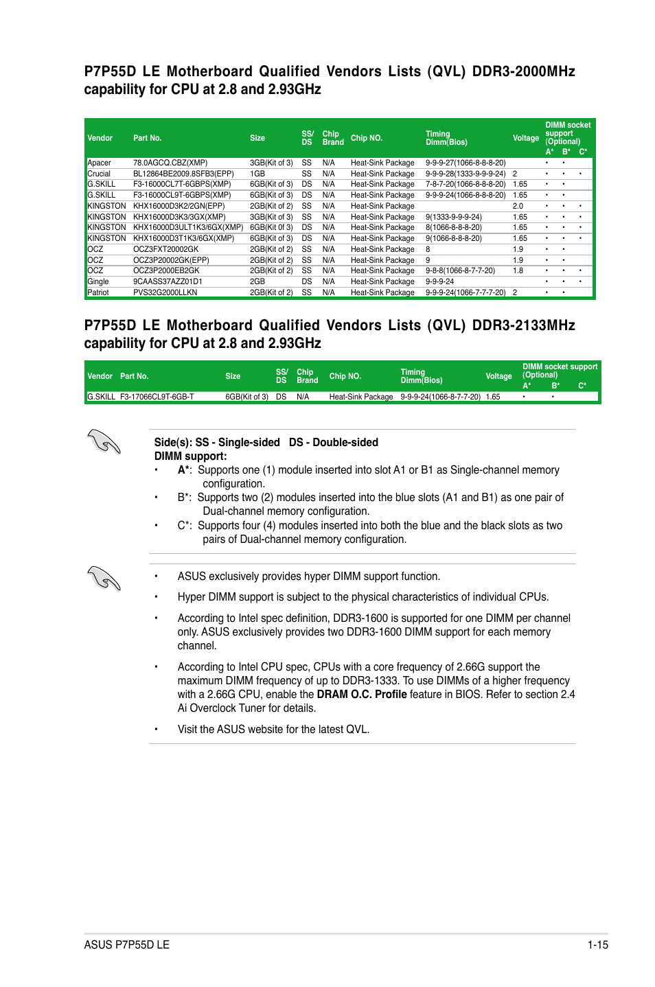 Asus P7P55D LE User Manual | Page 27 / 68