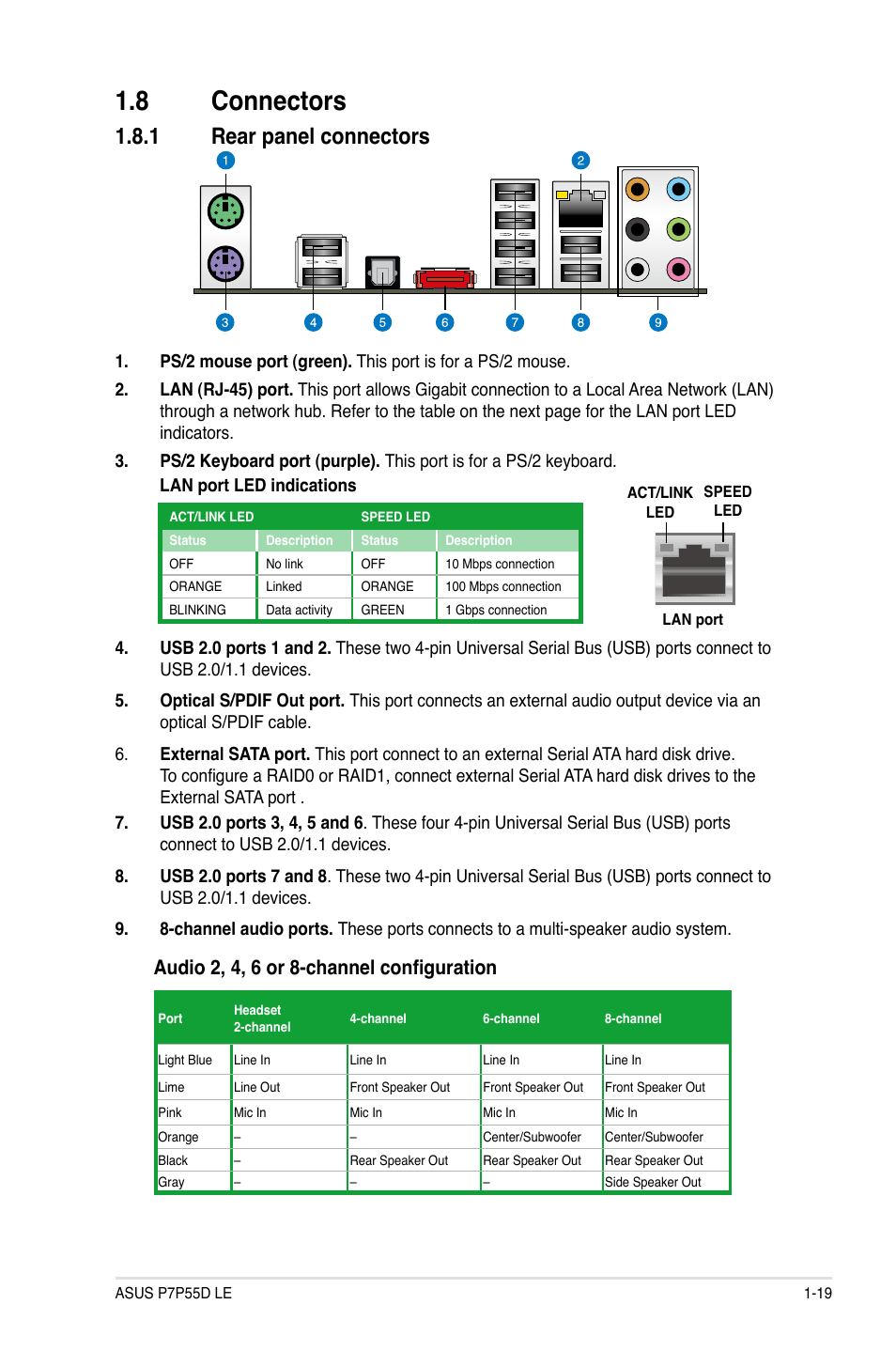 8 connectors, 1 rear panel connectors, Audio 2, 4, 6 or 8-channel configuration | Asus P7P55D LE User Manual | Page 31 / 68