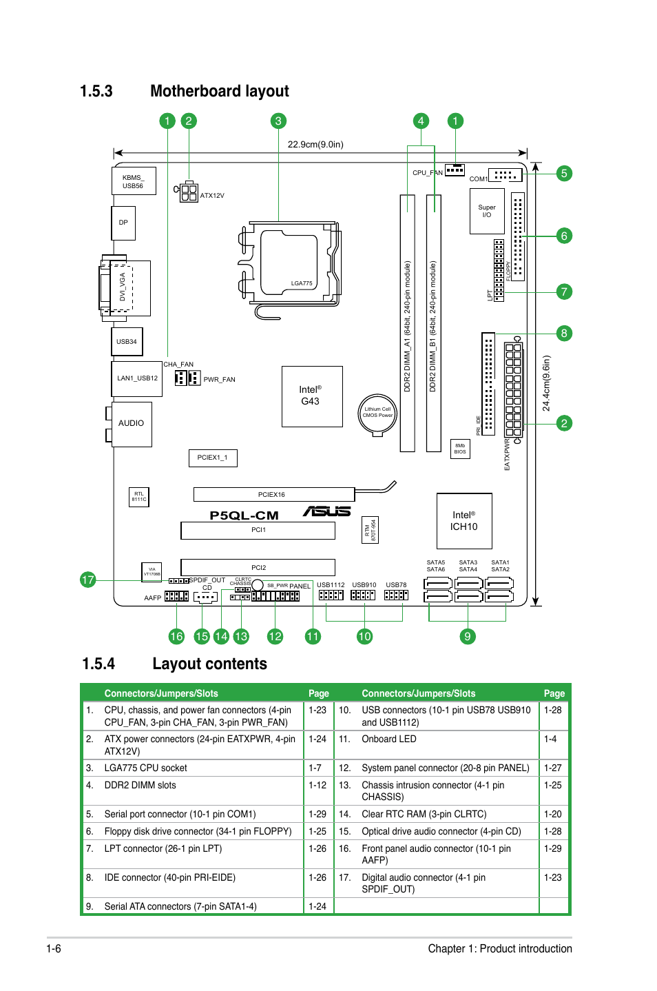 3 motherboard layout 1.5.4 layout contents, 6 chapter 1: product introduction, P5ql-cm | Asus P5QL-CM User Manual | Page 16 / 60