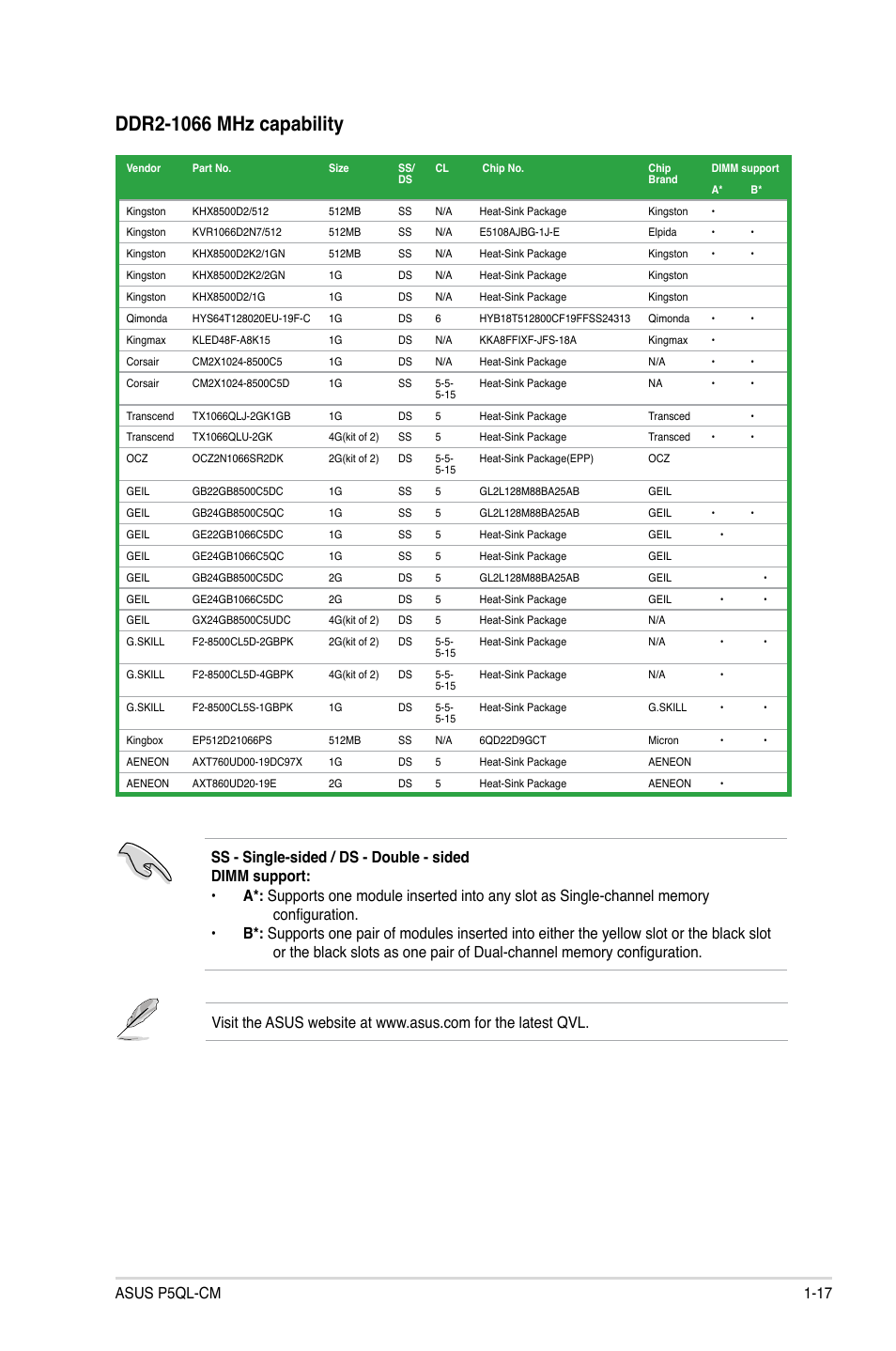 Asus P5QL-CM User Manual | Page 27 / 60