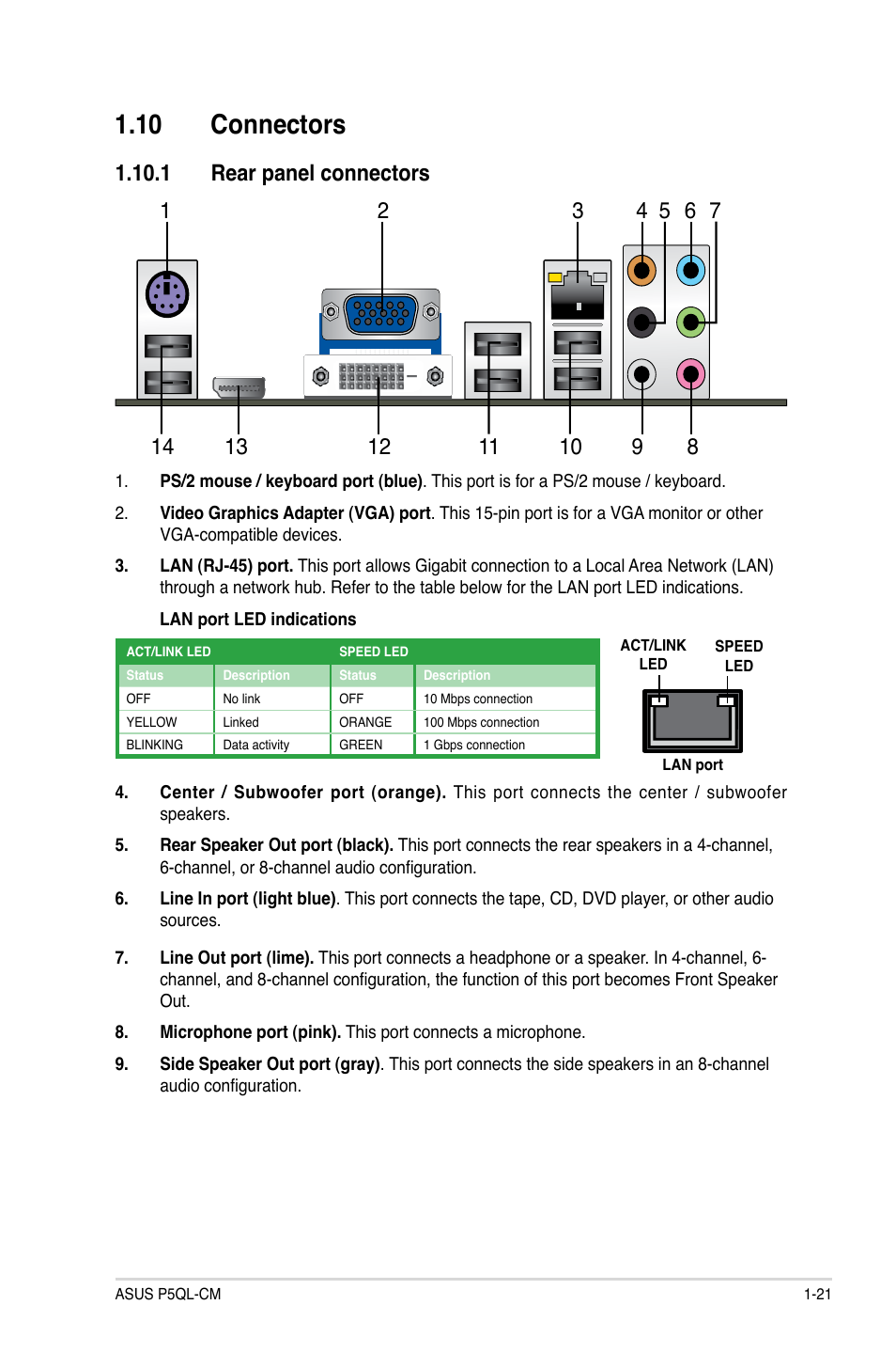 10 connectors, 1 rear panel connectors | Asus P5QL-CM User Manual | Page 31 / 60