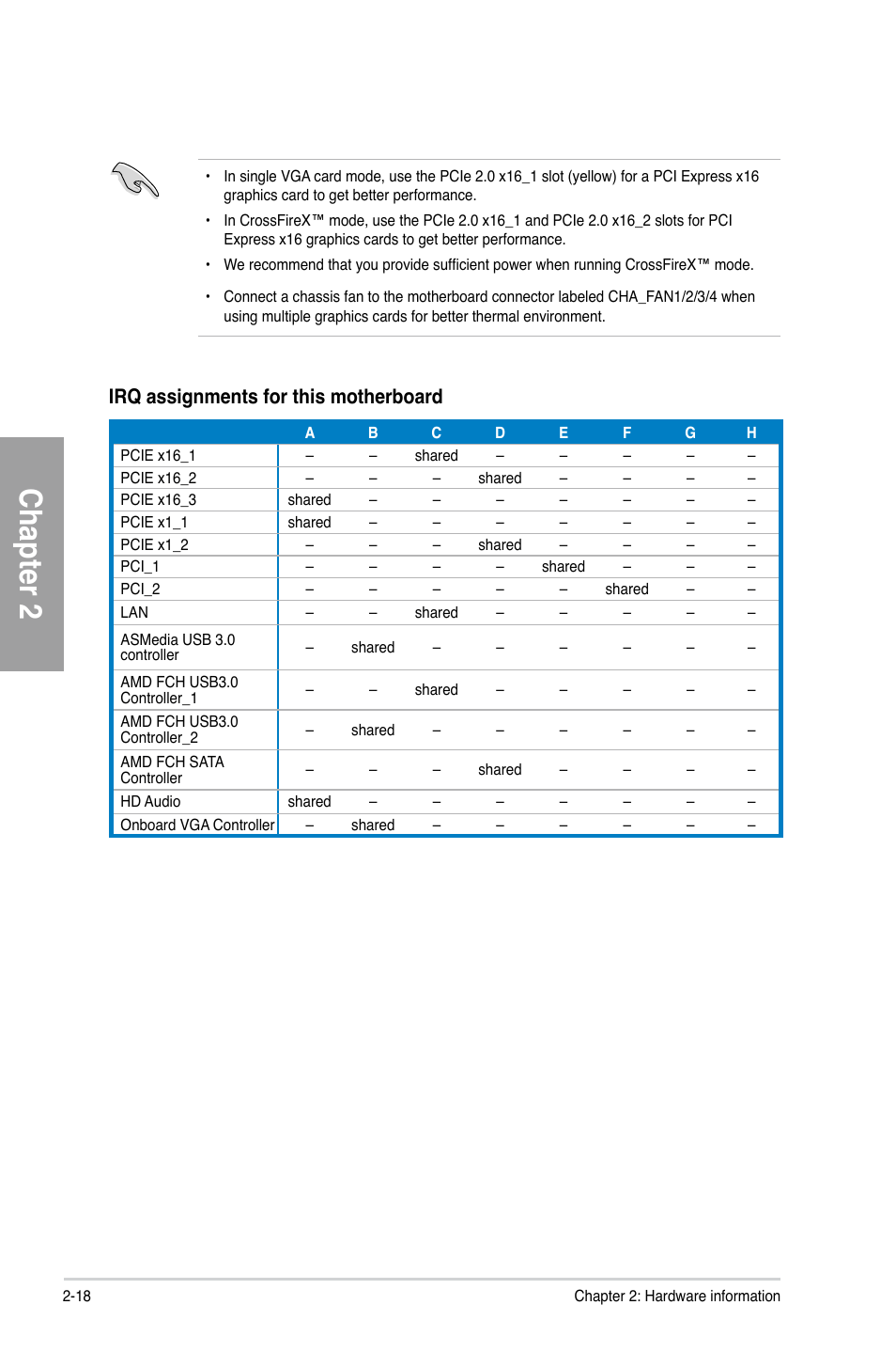 Chapter 2, Irq assignments for this motherboard | Asus A88X-PRO User Manual | Page 38 / 142