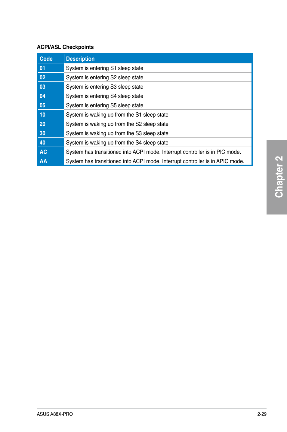 Chapter 2 | Asus A88X-PRO User Manual | Page 49 / 142