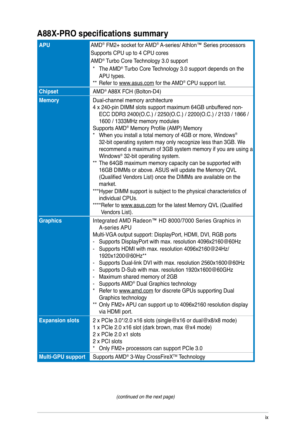 A88x-pro specifications summary | Asus A88X-PRO User Manual | Page 9 / 142