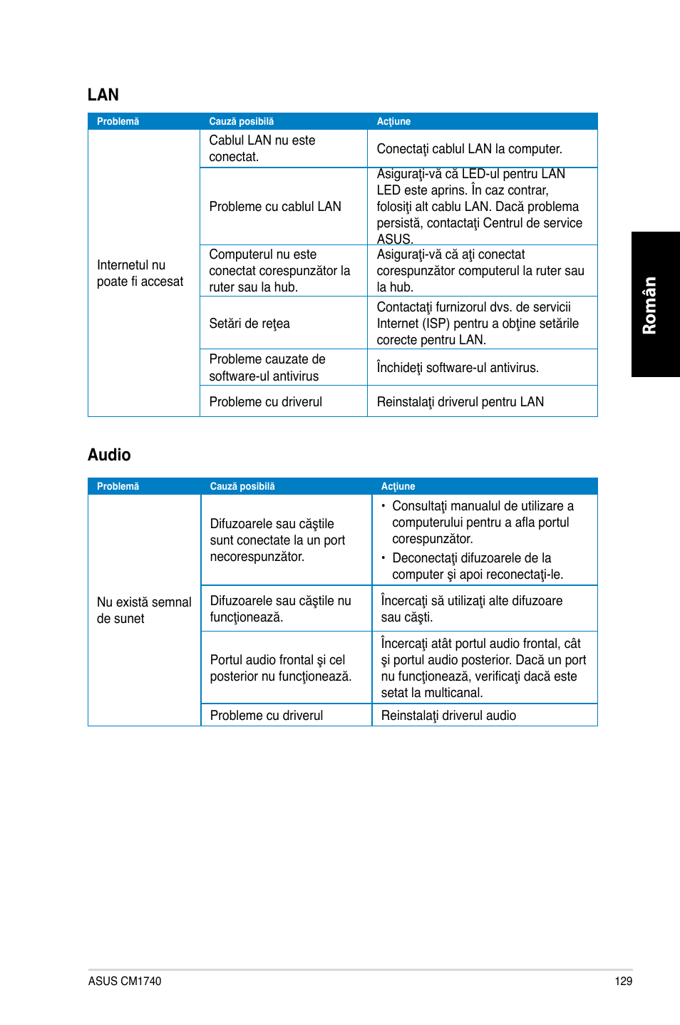 Română, Audio | Asus CM1740 User Manual | Page 129 / 198