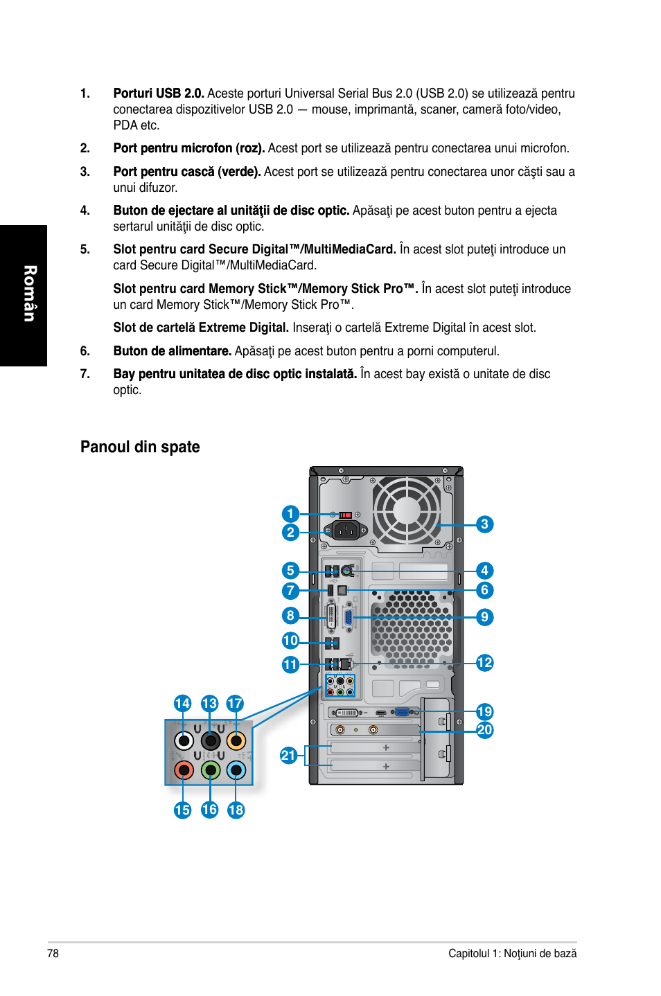 Română, Panoul din spate | Asus CM1740 User Manual | Page 78 / 198