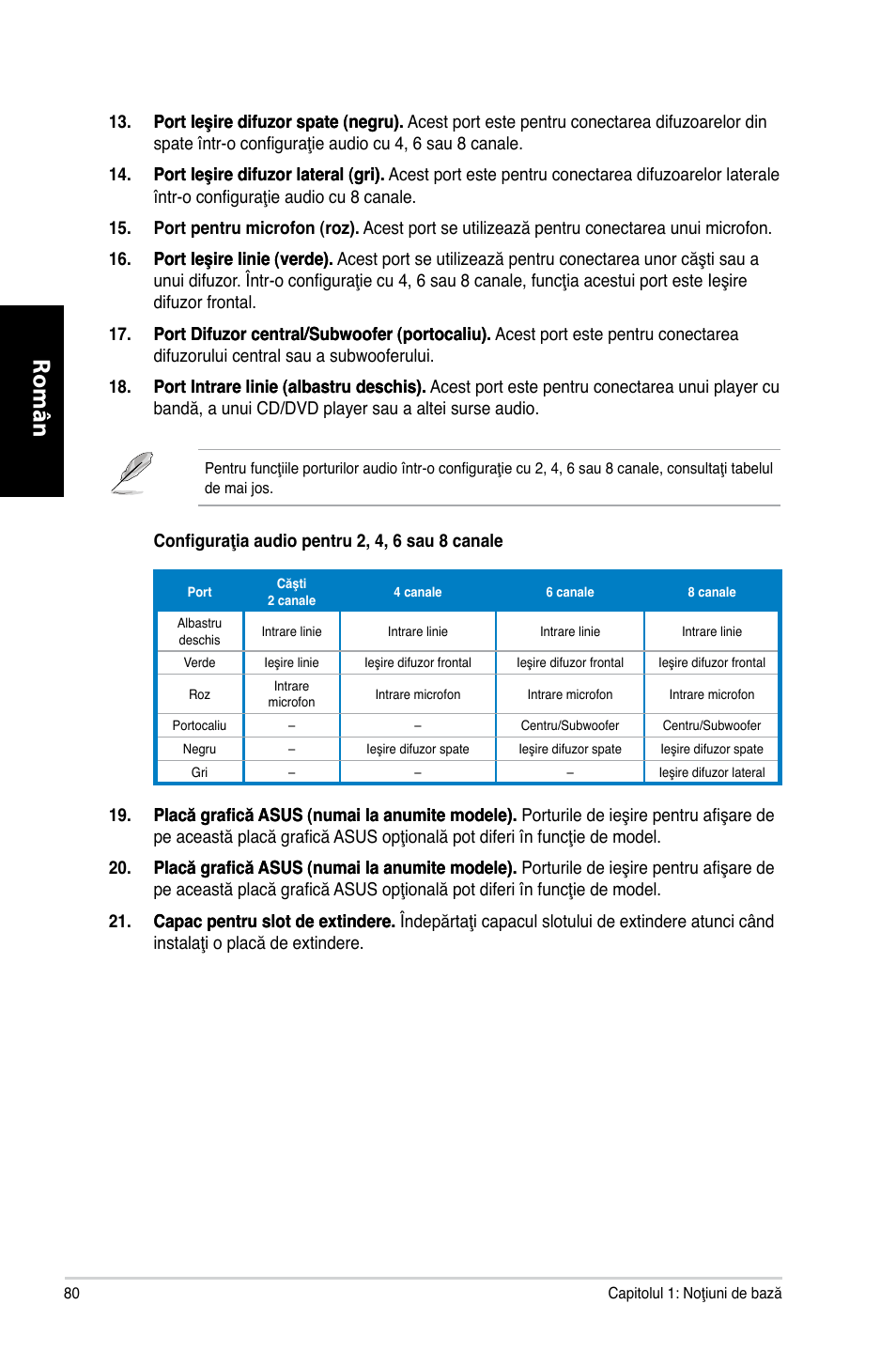 Română | Asus CM1740 User Manual | Page 80 / 198