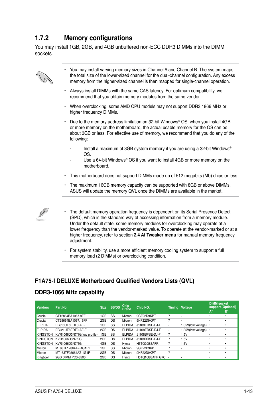 Asus F1A75-I DELUXE User Manual | Page 25 / 76