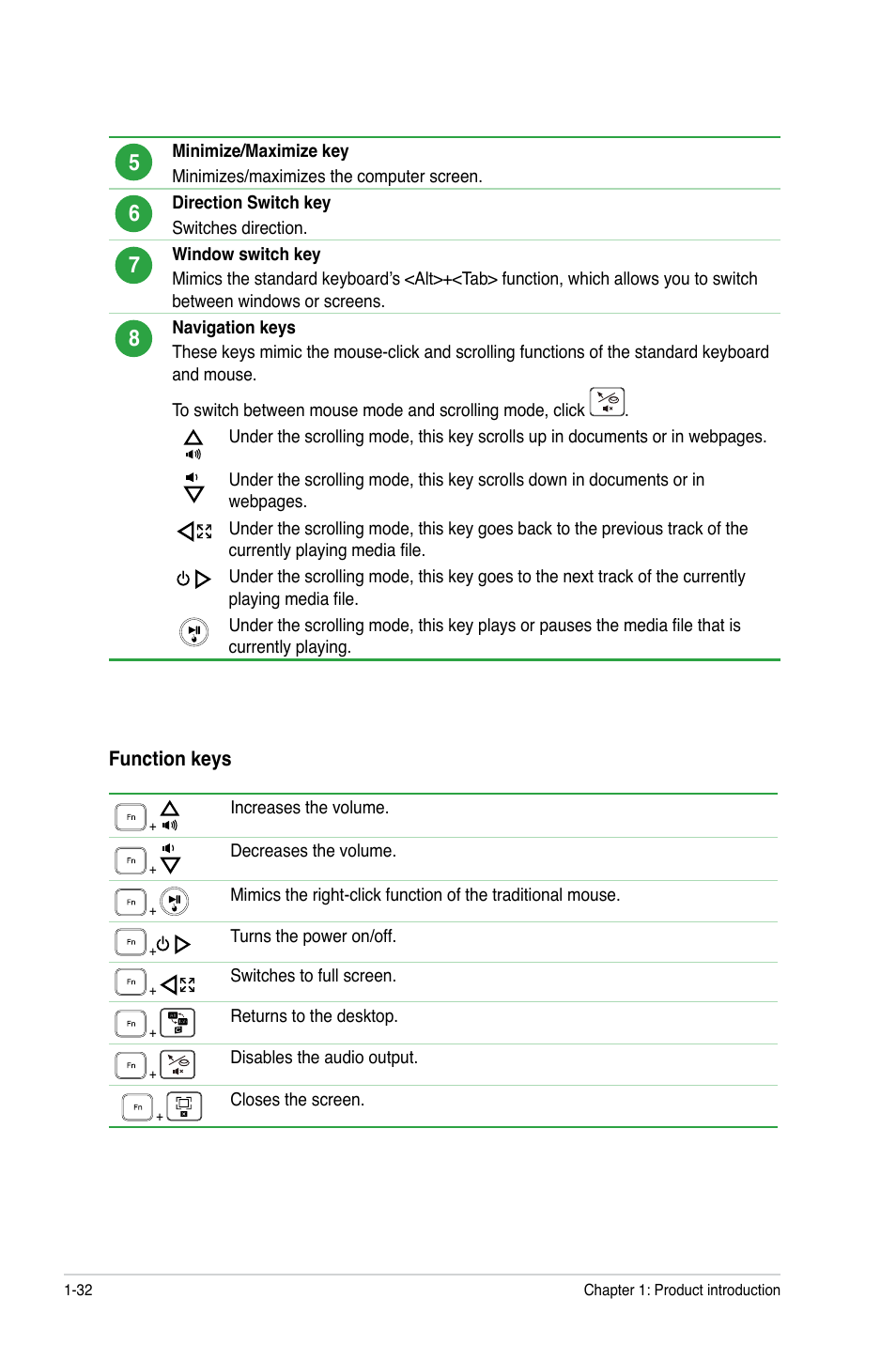 Asus F1A75-I DELUXE User Manual | Page 44 / 76