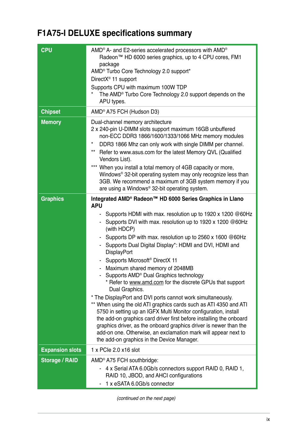 F1a75-i deluxe specifications summary | Asus F1A75-I DELUXE User Manual | Page 9 / 76