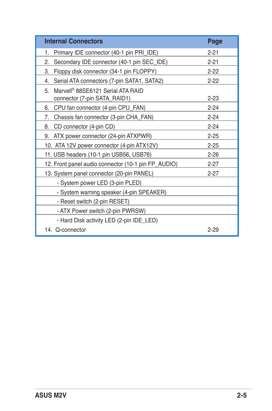 Asus M2V User Manual | Page 27 / 118