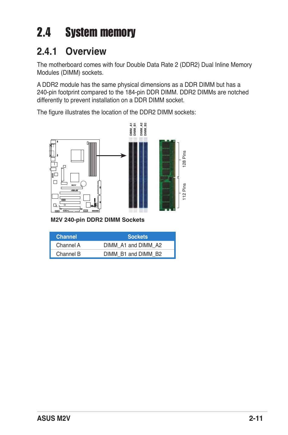 1 overview, Asus m2v 2-11 | Asus M2V User Manual | Page 33 / 118