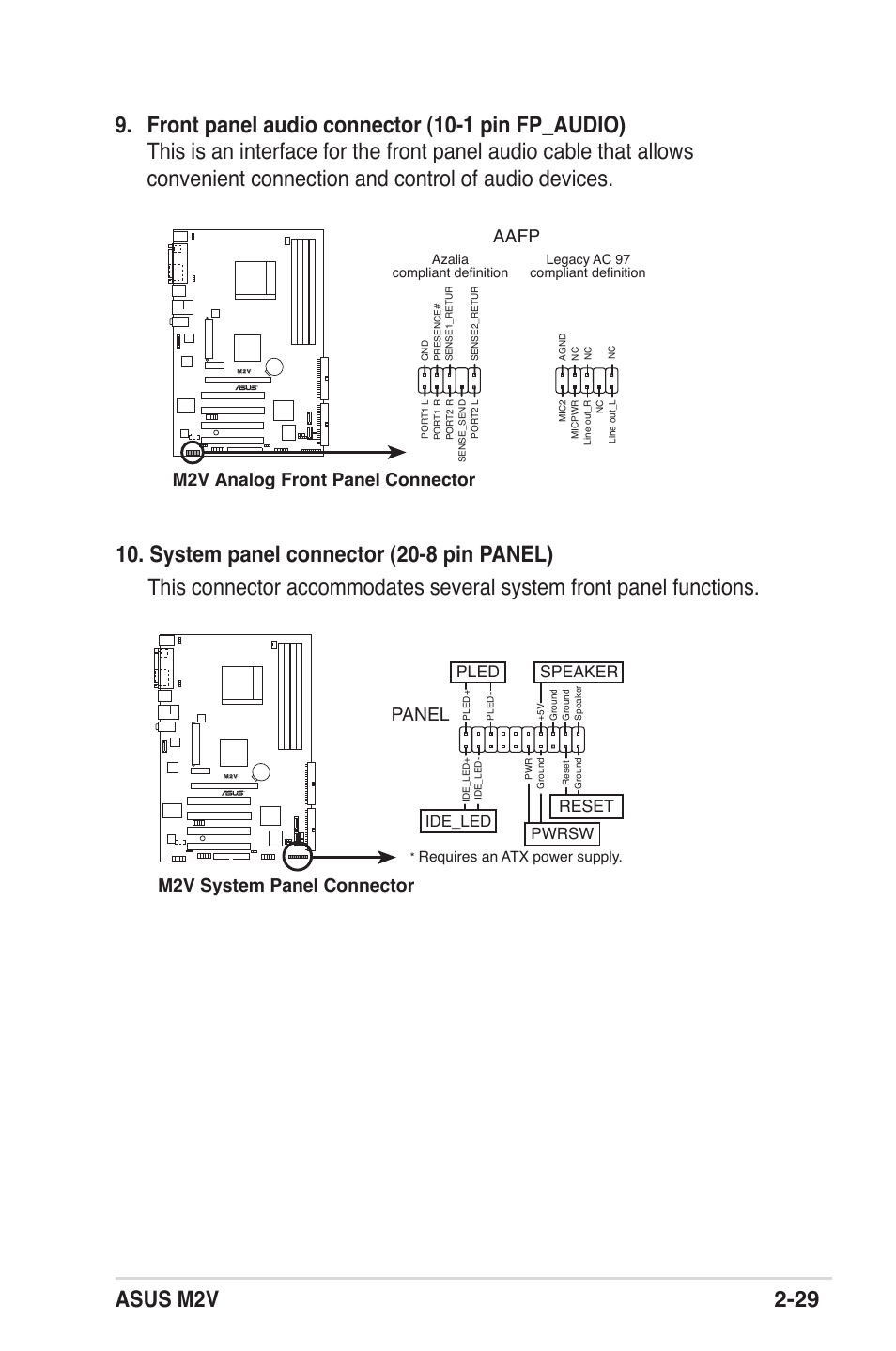 M2v analog front panel connector aafp, M2v system panel connector, Panel | Pled, Reset, Speaker, Ide_led, Pwrsw | Asus M2V User Manual | Page 51 / 118