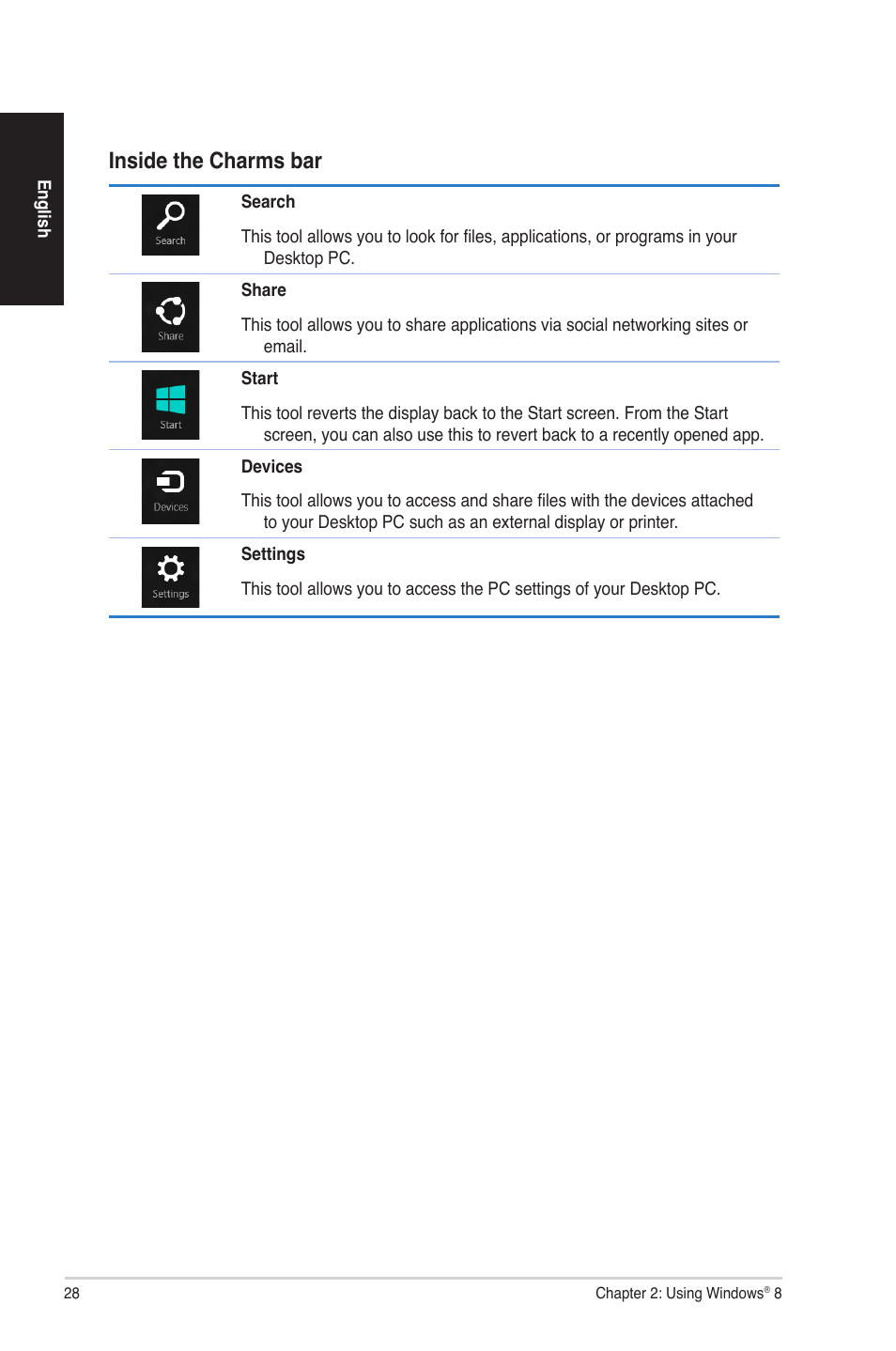 Inside the charms bar | Asus G50AB User Manual | Page 28 / 83