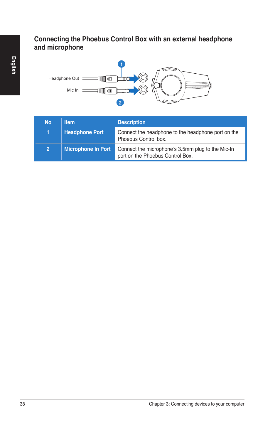 Asus G50AB User Manual | Page 38 / 83