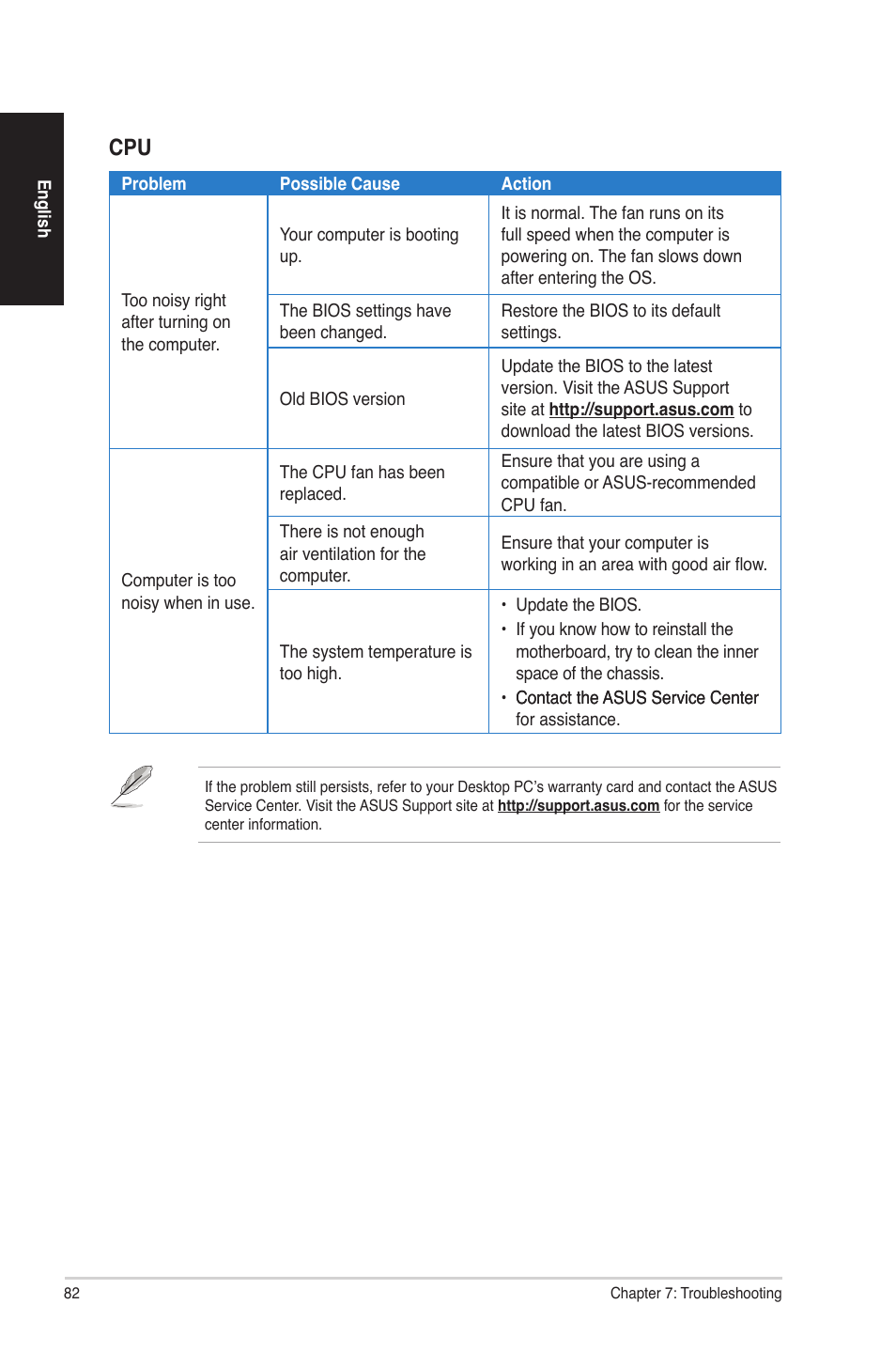 Asus G50AB User Manual | Page 82 / 83