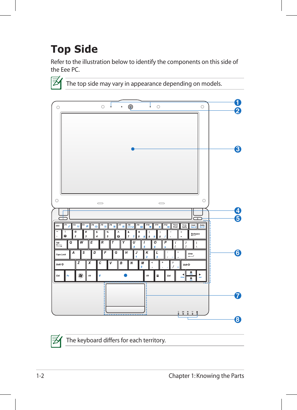 Top side, Top side -2 | Asus Eee PC 1005PR User Manual | Page 10 / 62