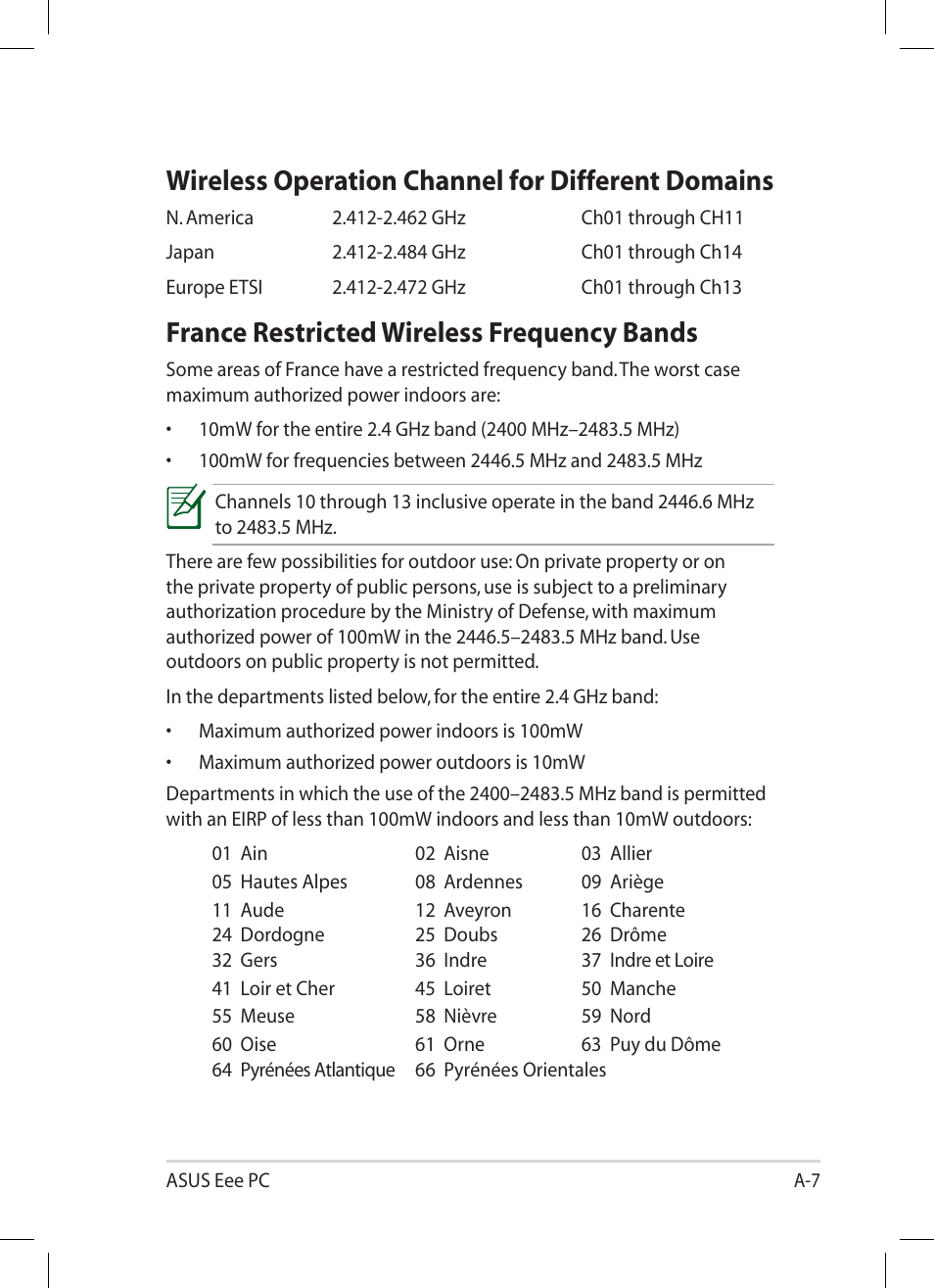 Wireless operation channel for different domains, France restricted wireless frequency bands | Asus Eee PC 1005PR User Manual | Page 55 / 62