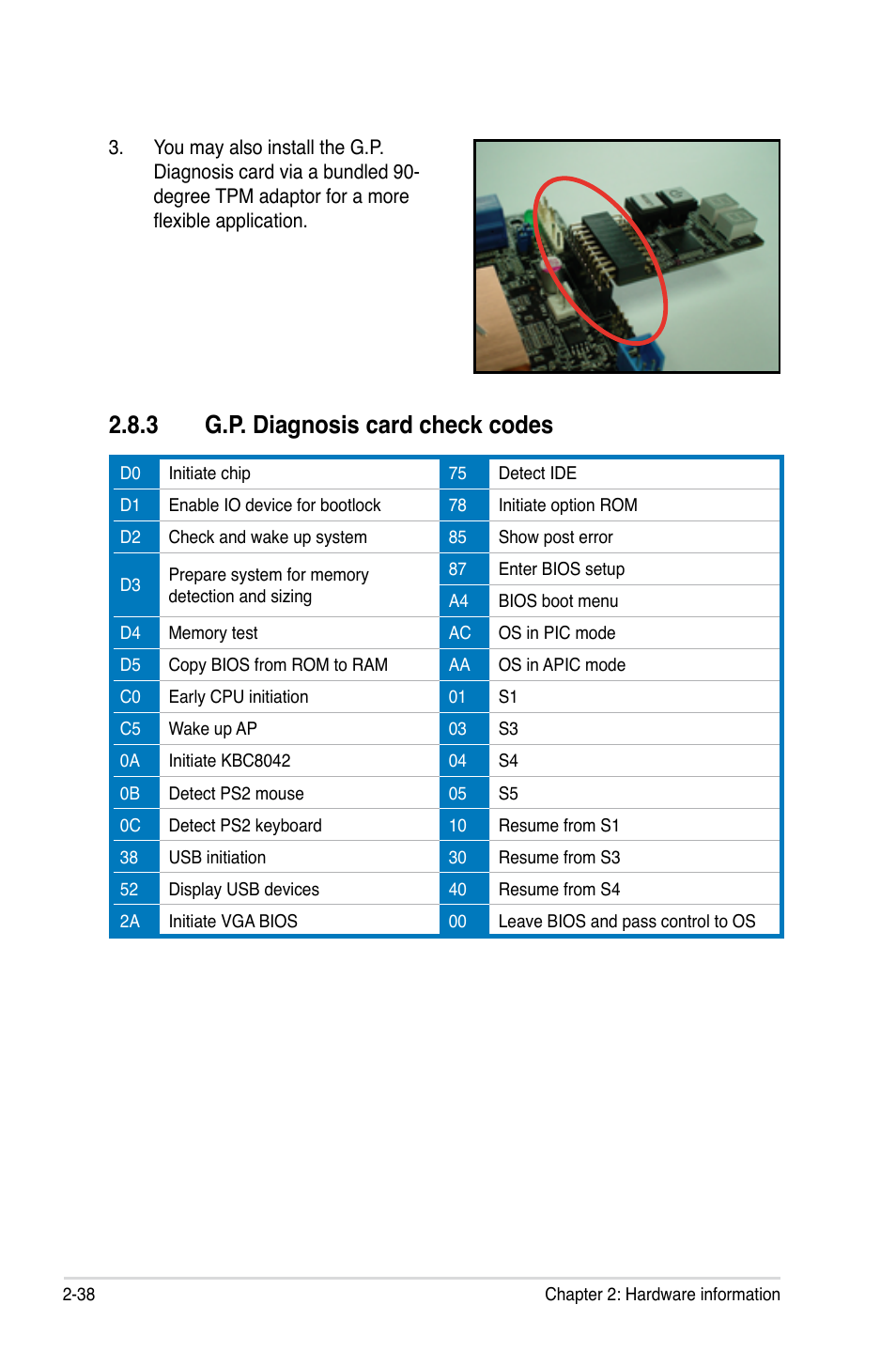 3 g.p. diagnosis card check codes | Asus P5E64 WS Professional User Manual | Page 64 / 180