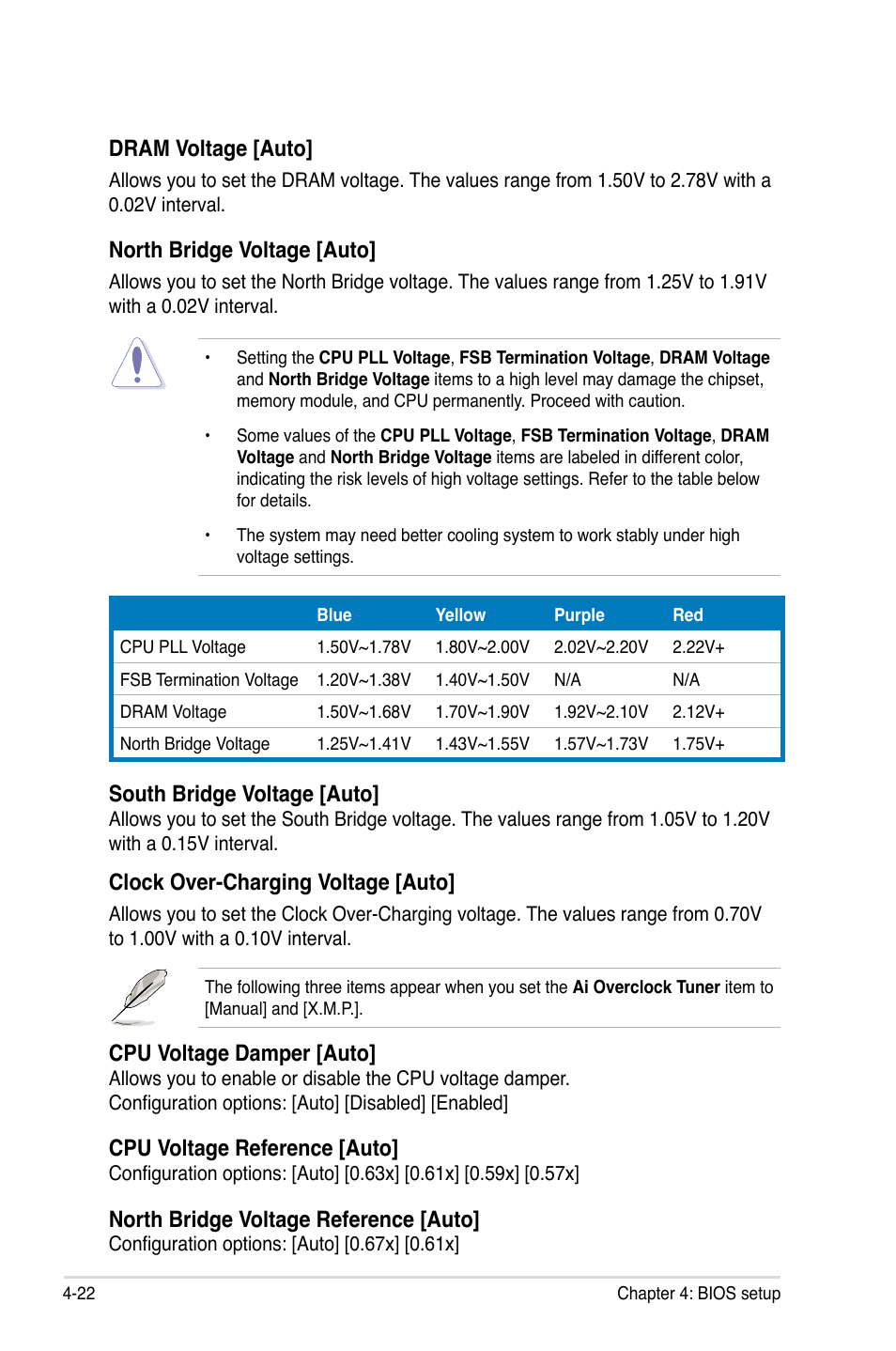 South bridge voltage [auto, Clock over-charging voltage [auto, Cpu voltage damper [auto | Cpu voltage reference [auto, North bridge voltage reference [auto, Dram voltage [auto, North bridge voltage [auto | Asus P5E64 WS Professional User Manual | Page 92 / 180