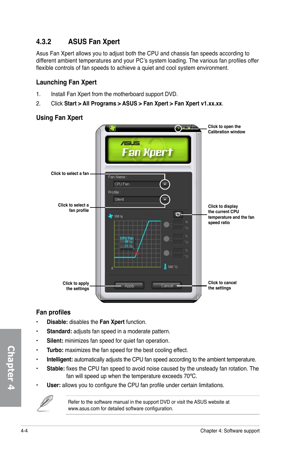 2 asus fan xpert, Asus fan xpert -4, Chapter 4 | Launching fan xpert, Using fan xpert, Fan profiles | Asus Sabertooth 55i User Manual | Page 104 / 124