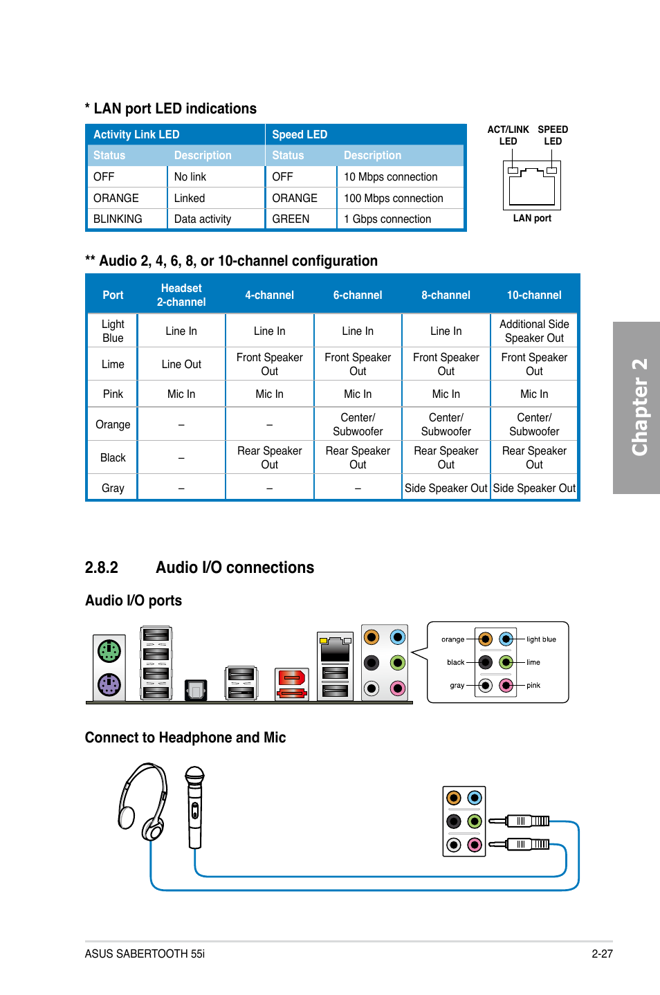 2 audio i/o connections, Audio i/o connections -27, Chapter 2 | Lan port led indications | Asus Sabertooth 55i User Manual | Page 47 / 124