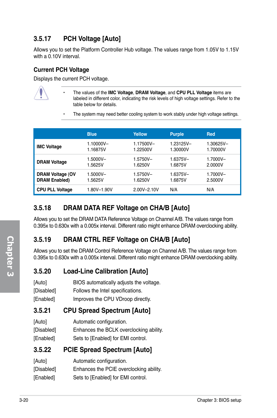 17 pch voltage [auto, 18 dram data ref voltage on cha/b [auto, 19 dram ctrl ref voltage on cha/b [auto | 20 load-line calibration [auto, 21 cpu spread spectrum [auto, 22 pcie spread spectrum [auto, Pch voltage [auto] -20, Dram data ref voltage on cha/b [auto] -20, Dram ctrl ref voltage on cha/b [auto] -20, Load-line calibration [auto] -20 | Asus Sabertooth 55i User Manual | Page 82 / 124