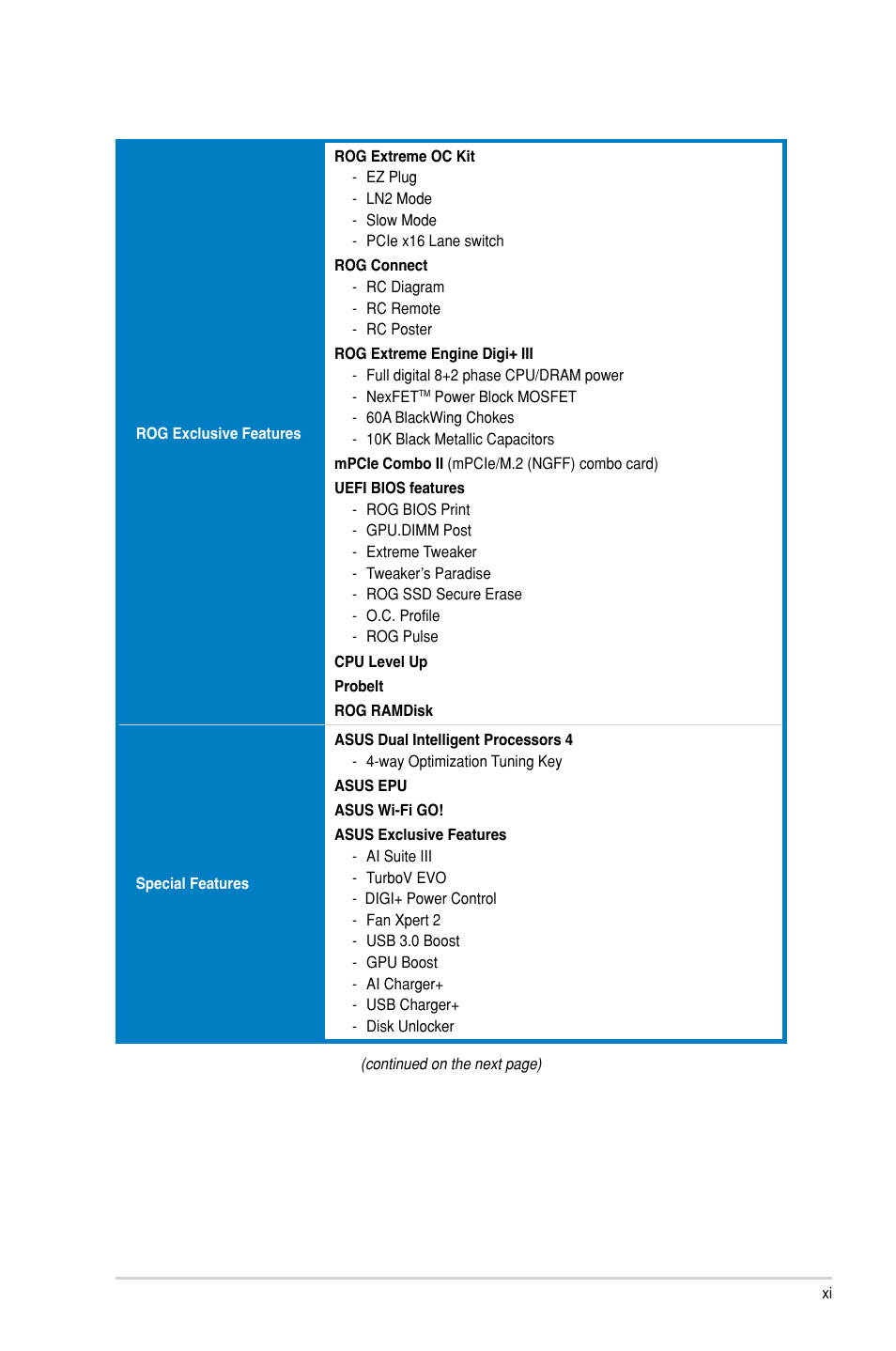 Asus MAXIMUS VI EXTREME User Manual | Page 11 / 218