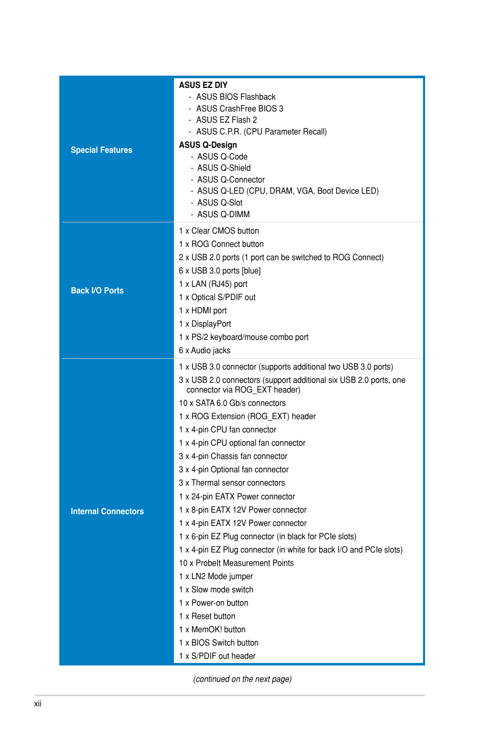 Asus MAXIMUS VI EXTREME User Manual | Page 12 / 218