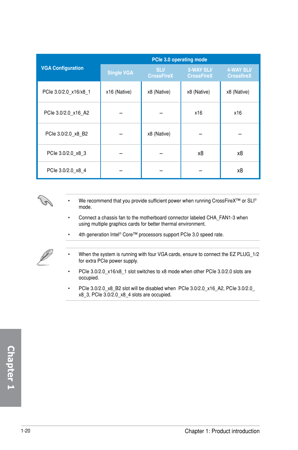 Chapter 1 | Asus MAXIMUS VI EXTREME User Manual | Page 36 / 218