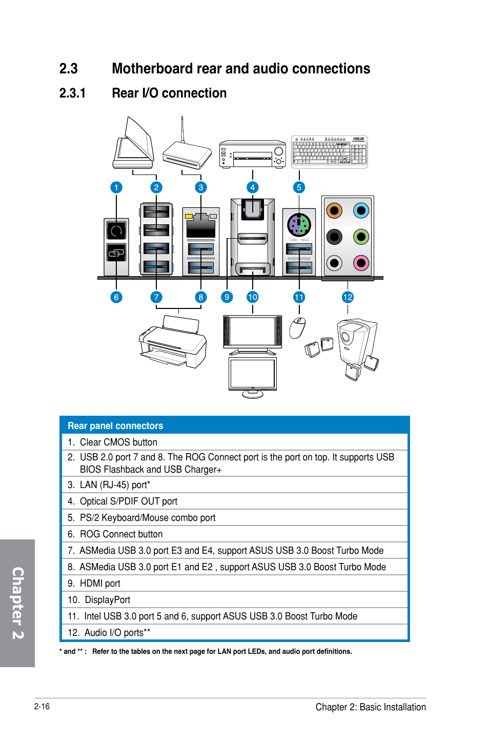 1 rear i/o connection | Asus MAXIMUS VI EXTREME User Manual | Page 80 / 218