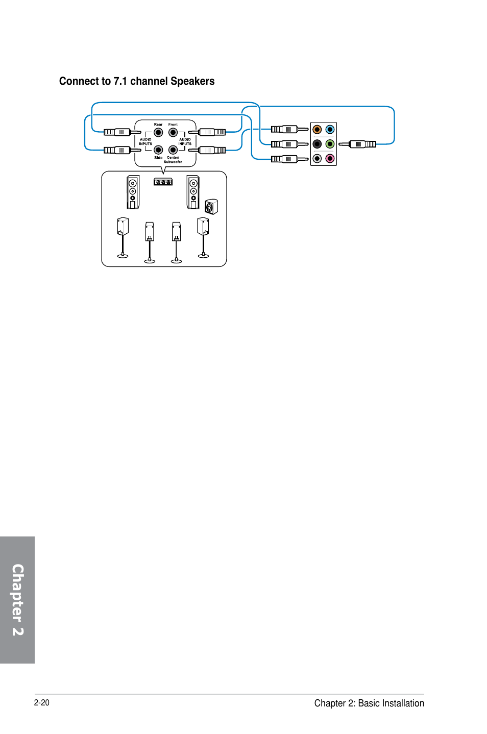 Chapter 2 | Asus MAXIMUS VI EXTREME User Manual | Page 84 / 218