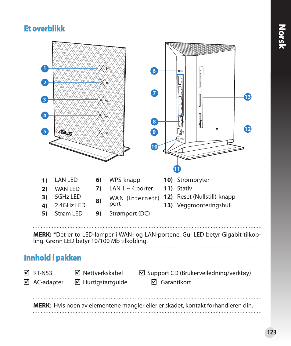 Norsk, Et overblikk, Innhold i pakken | Asus RT-N53 User Manual | Page 123 / 202