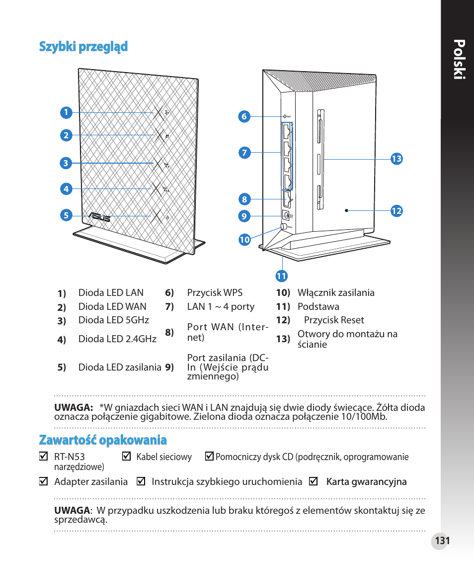 Polsk i, Szybki przegl�d, Zawartość opakowania | Asus RT-N53 User Manual | Page 131 / 202