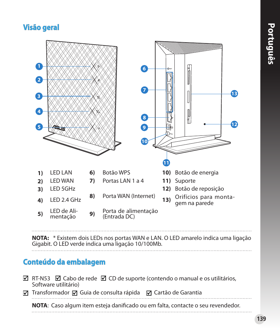 Por tuguês, Visão geral, Conte�do da embalagem | Asus RT-N53 User Manual | Page 139 / 202