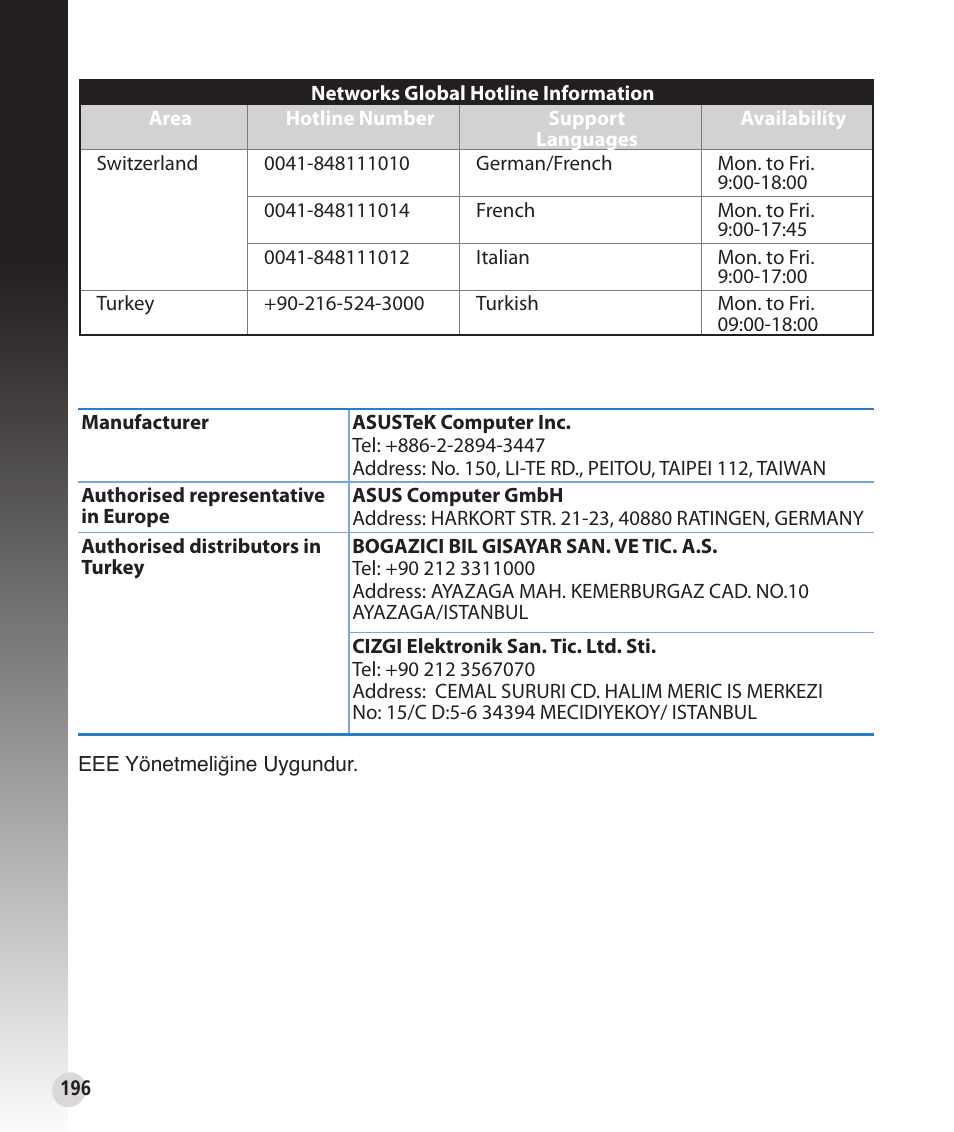 Asus RT-N53 User Manual | Page 196 / 202