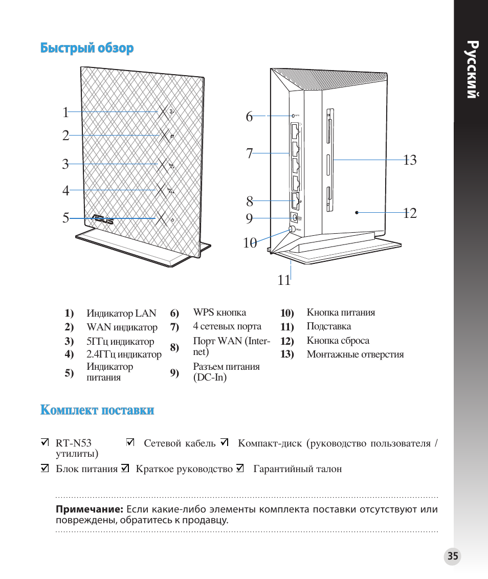 Ру сский, Быстрый обзор, Комплект поставки | Asus RT-N53 User Manual | Page 35 / 202