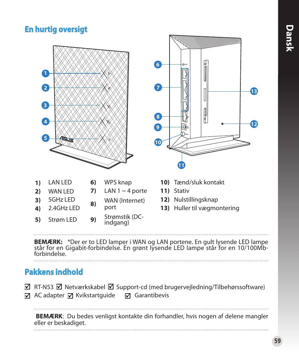 Dansk, En hurtig oversigt, Pakkens indhold | Asus RT-N53 User Manual | Page 59 / 202