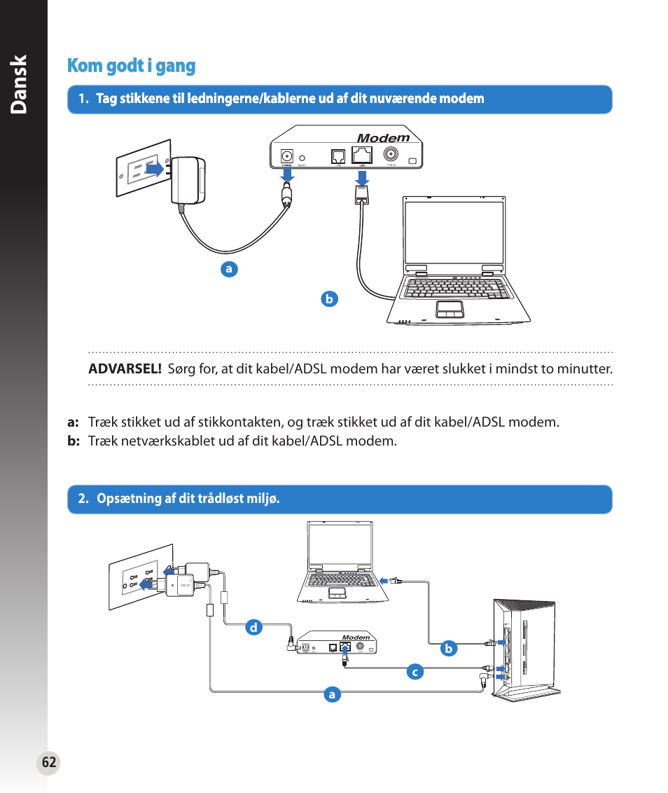 Dansk, Kom godt i gang | Asus RT-N53 User Manual | Page 62 / 202