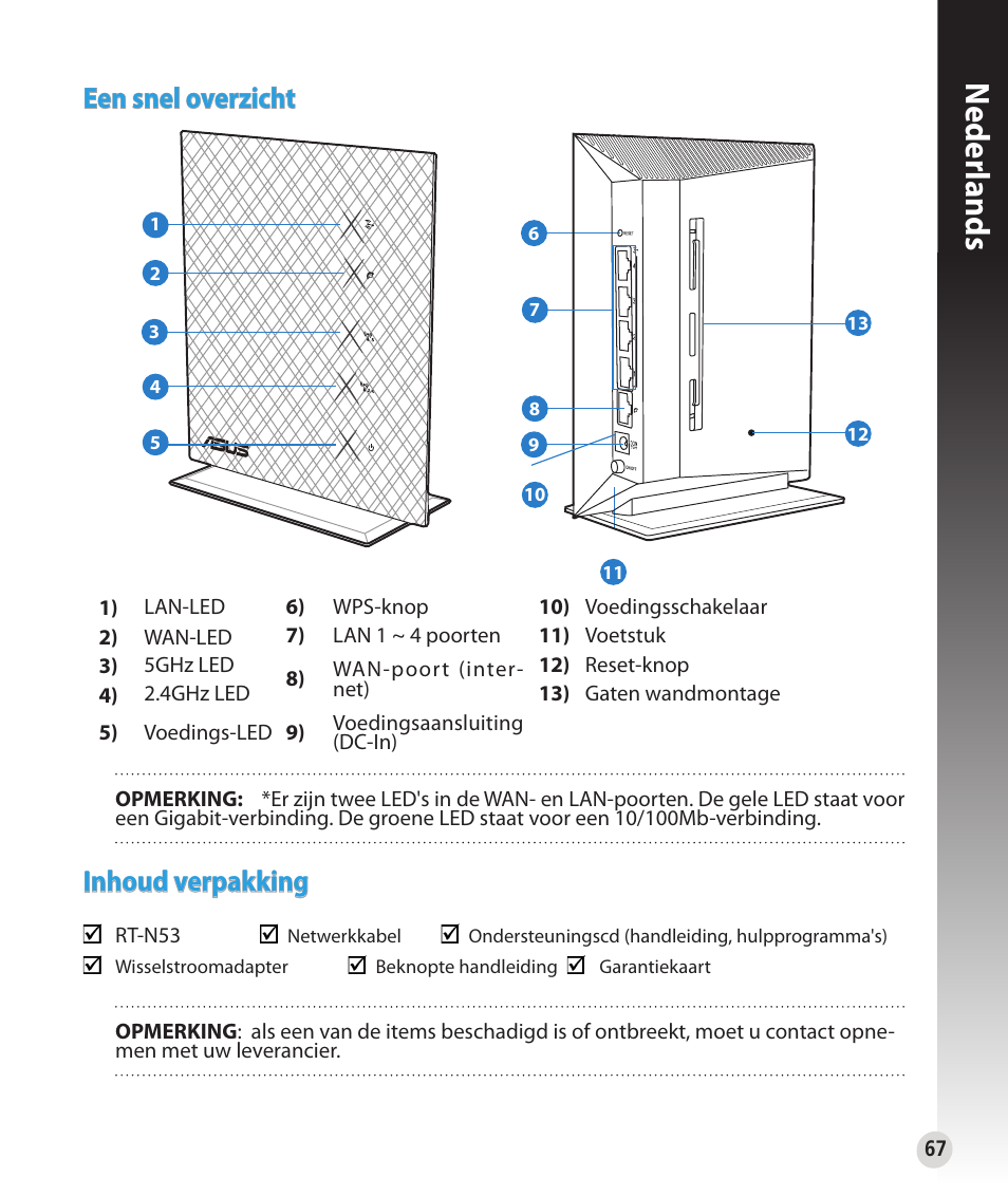 Neder lands, Een snel overzicht, Inhoud verpakking | Asus RT-N53 User Manual | Page 67 / 202