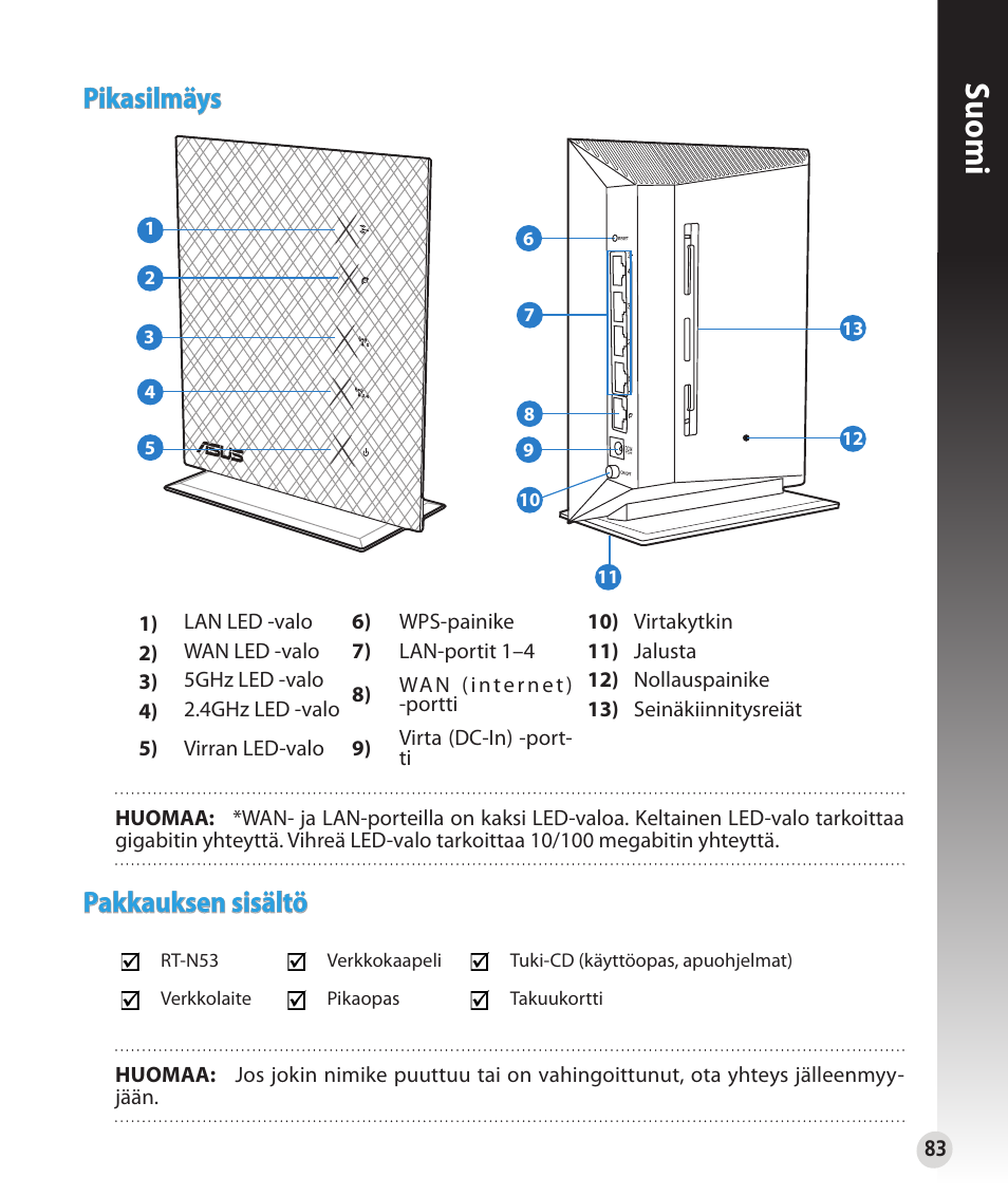 Suomi, Pikasilmäys, Pakkauksen sisältö | Asus RT-N53 User Manual | Page 83 / 202