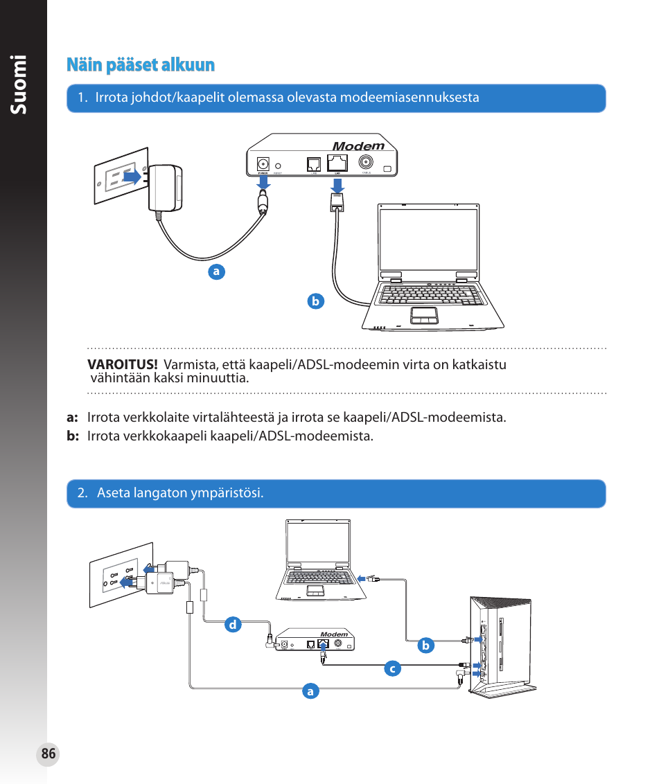 Suomi, Näin pääset alkuun | Asus RT-N53 User Manual | Page 86 / 202