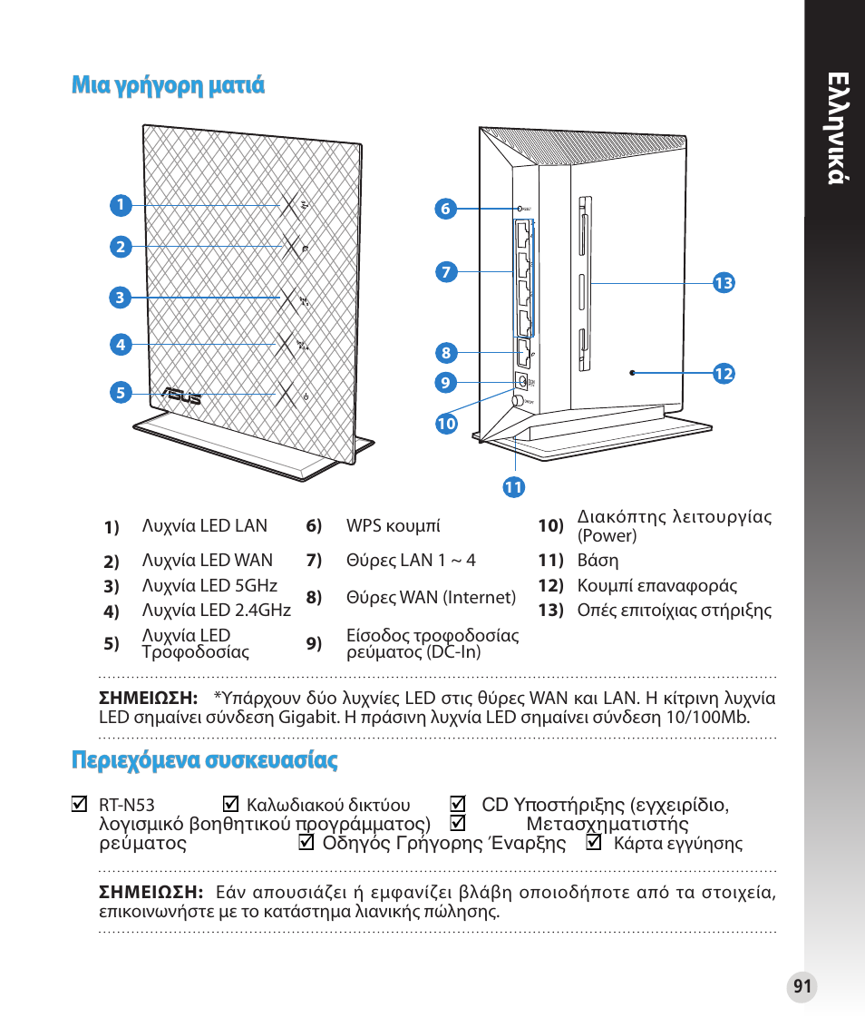 Ελλη νι κά, Μια γρήγορη ματιά, Περιεχόμενα συσκευασίας | Asus RT-N53 User Manual | Page 91 / 202